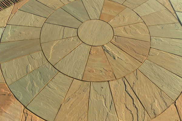 Circles